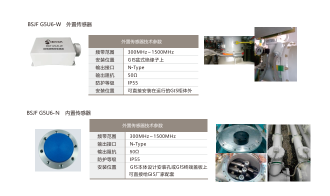 BSJF 20 GIS局部放电在线监测系统