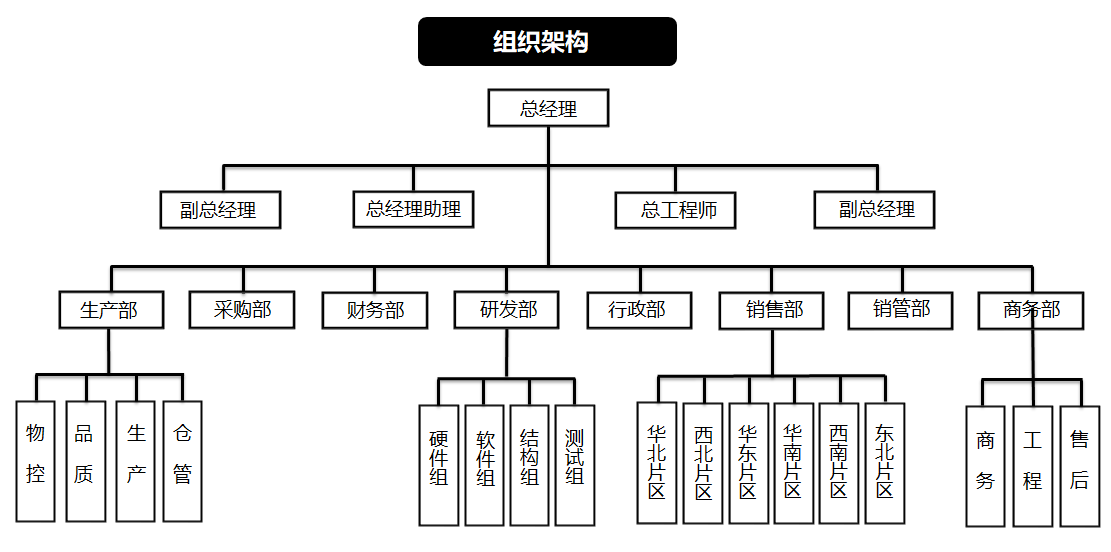 微信图片_20220105183005.png